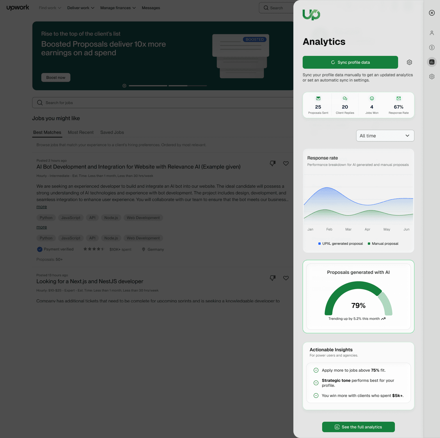 UPXL analytics dashboard with win rate and funnel insights